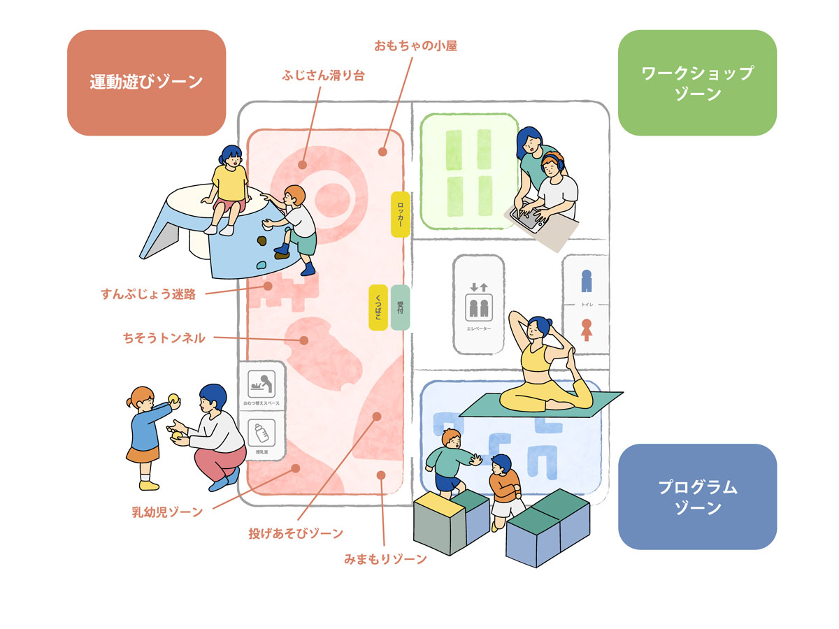 施設内マップ